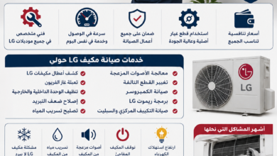 صيانة مكيف LG حولي